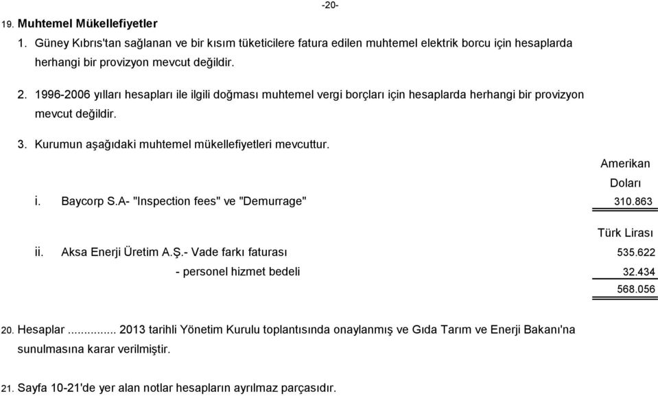 Amerikan Doları i. Baycorp S.A- "Inspection fees" ve "Demurrage" 310.863 Türk Lirası ii. Aksa Enerji Üretim A.Ş.- Vade farkı faturası 535.622 - personel hizmet bedeli 32.434 568.056 20.