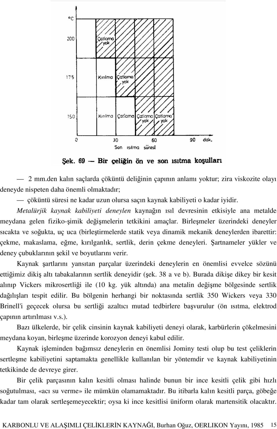 Birlemeler üzerindeki deneyler sıcakta ve soukta, uç uca (birletirmelerde statik veya dinamik mekanik deneylerden ibarettir: çekme, makaslama, eme, kırılganlık, sertlik, derin çekme deneyleri.