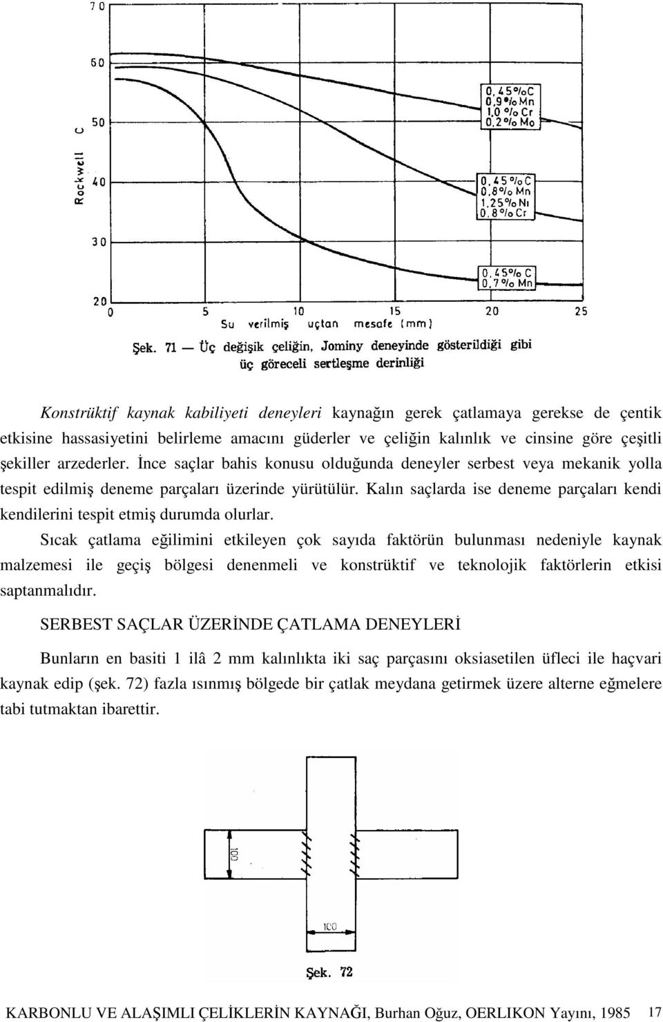 Kalın saçlarda ise deneme parçaları kendi kendilerini tespit etmi durumda olurlar.