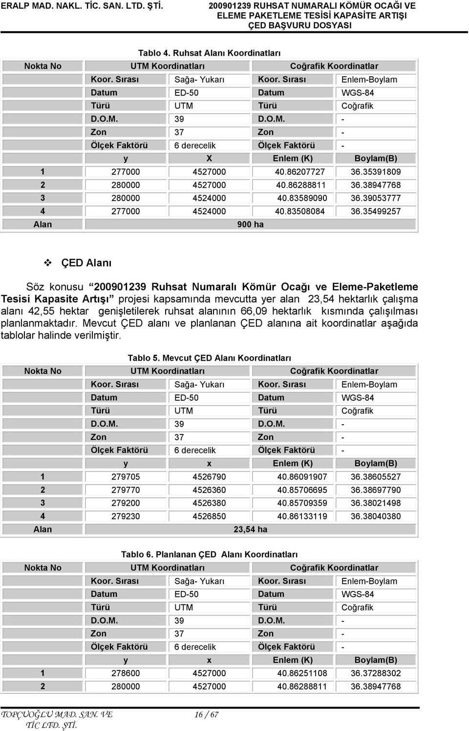 35499257 Alan 900 ha ÇED Alanı Söz konusu 200901239 Ruhsat Numaralı Kömür Ocağı ve Eleme-Paketleme Tesisi Kapasite Artışı projesi kapsamında mevcutta yer alan 23,54 hektarlık çalışma alanı 42,55