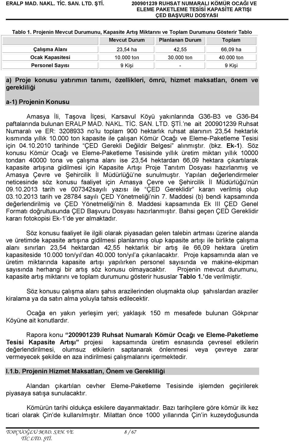 000 ton Personel Sayısı 9 Kişi - 9 Kişi a) Proje konusu yatırımın tanımı, özellikleri, ömrü, hizmet maksatları, önem ve gerekliliği a-1) Projenin Konusu Amasya İli, Taşova İlçesi, Karsavul Köyü