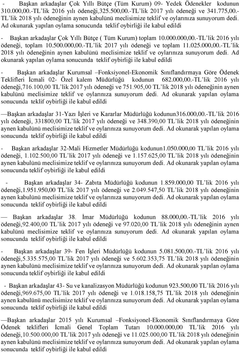 -TL lik 2016 yılı ödeneği, toplam 10.500.000,00.-TL lik 2017 yılı ödeneği ve toplam 11.025.000,00.-TL lik 2018 yılı ödeneğinin aynen kabulünü meclisimize teklif ve oylarınıza sunuyorum dedi.