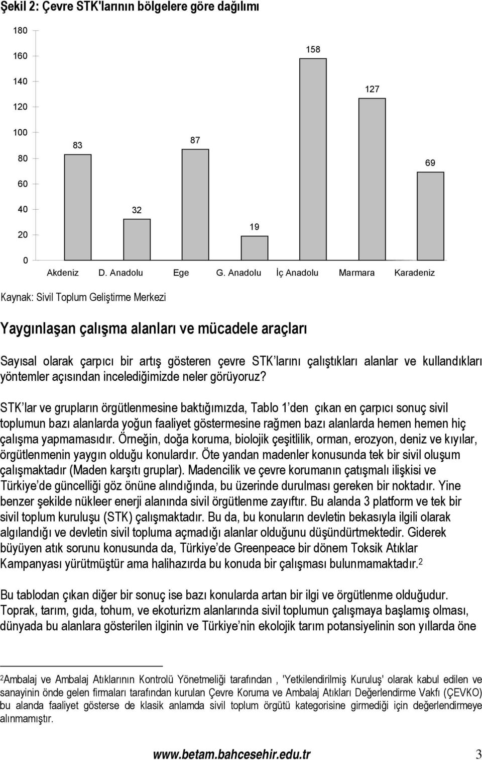 alanlar ve kullandıkları yöntemler açısından incelediğimizde neler görüyoruz?