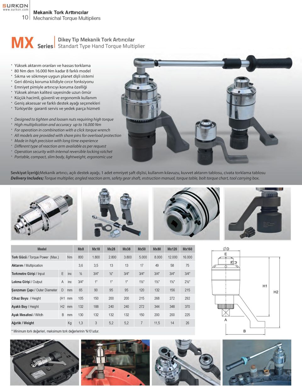 ömür Küçük hacimli, güvenli ve ergonomik kullanım Geniş aksesuar ve farklı destek ayağı seçenekleri Türkiye de garanti servis ve yedek parça hizmeti Designed to tighten and loosen nuts requiring high