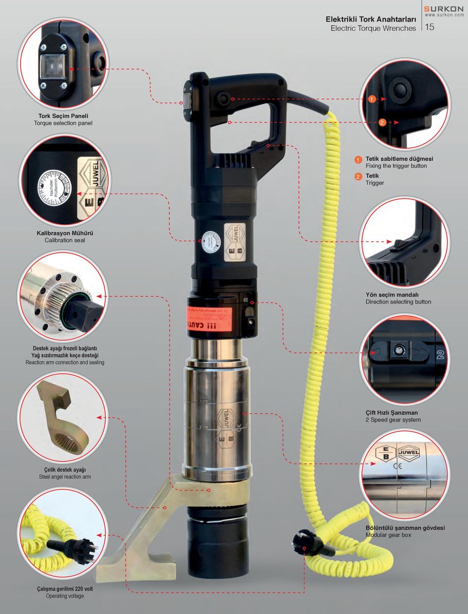 Mühürü Calibration seal Yön seçim mandalı Direction selecting button Destek ayağı frezeli bağlantı Yağ sızdırmazlık keçe desteği