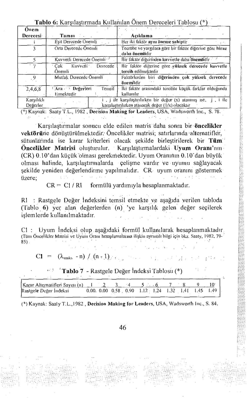 kuvvetle Önemli tercih edilmektedir,9 Mutlak Derecede Önemli Faktörlerden biri diğerinden çok yüksek derecede önemlidir 2,4,6,8 Anı Değerleri Temsil İki faktör arasındaki tercihte küçük farkiar