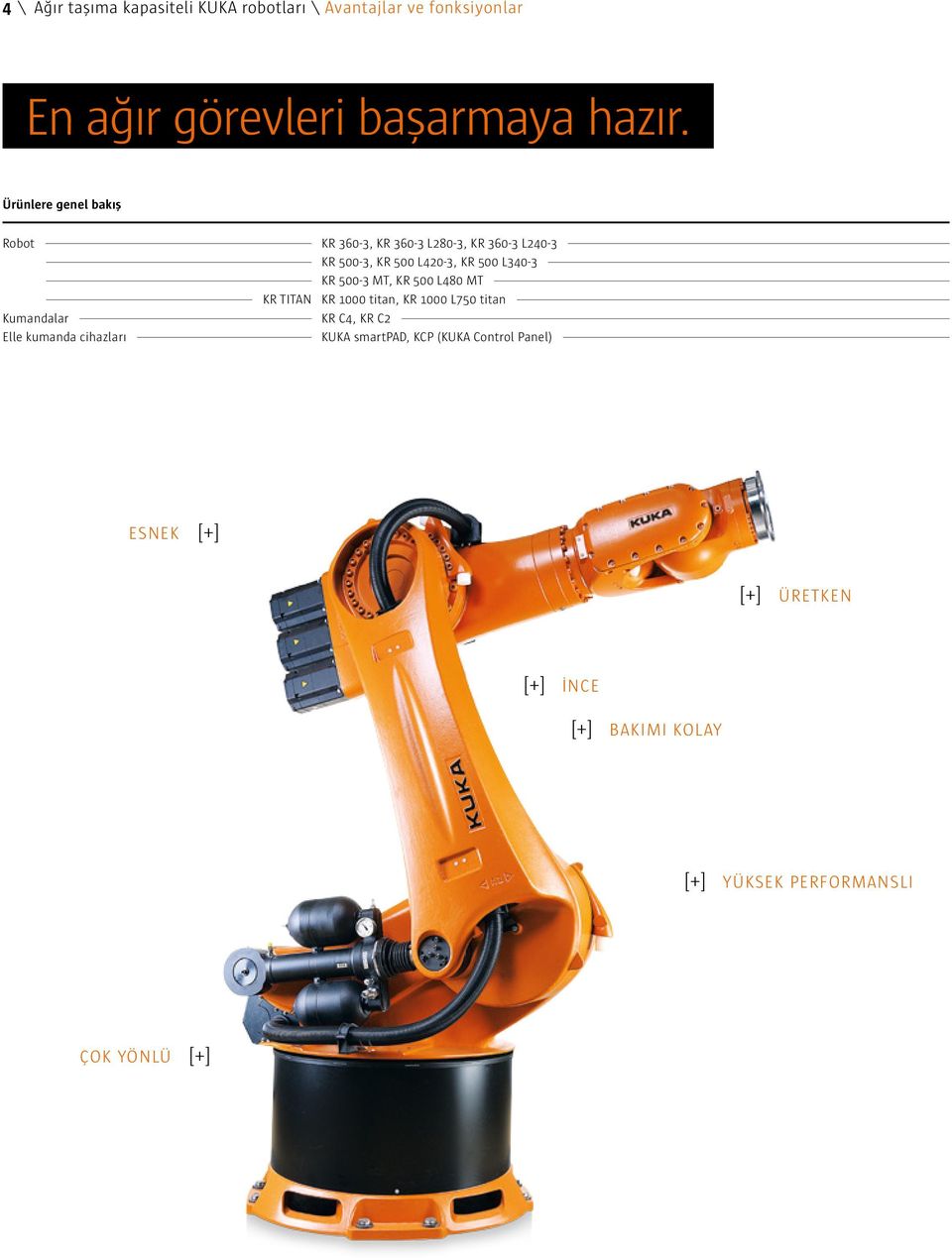 L340-3 KR 500-3 MT, KR 500 L480 MT KR TITAN KR 1000 titan, KR 1000 L750 titan Kumandalar KR 4, KR 2 Elle