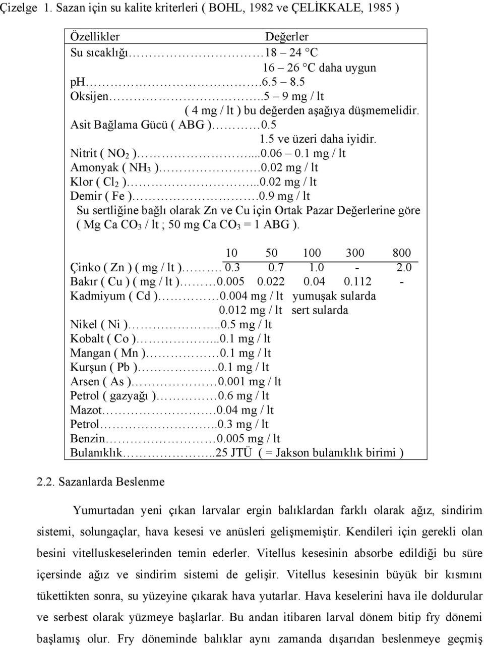 0.9 mg / lt Su sertliğine bağlı olarak Zn ve Cu için Ortak Pazar Değerlerine göre ( Mg Ca CO 3 / lt ; 50 mg Ca CO 3 = 1 ABG ). 10 50 100 300 800 Çinko ( Zn ) ( mg / lt ). 0.3 0.7 1.0-2.