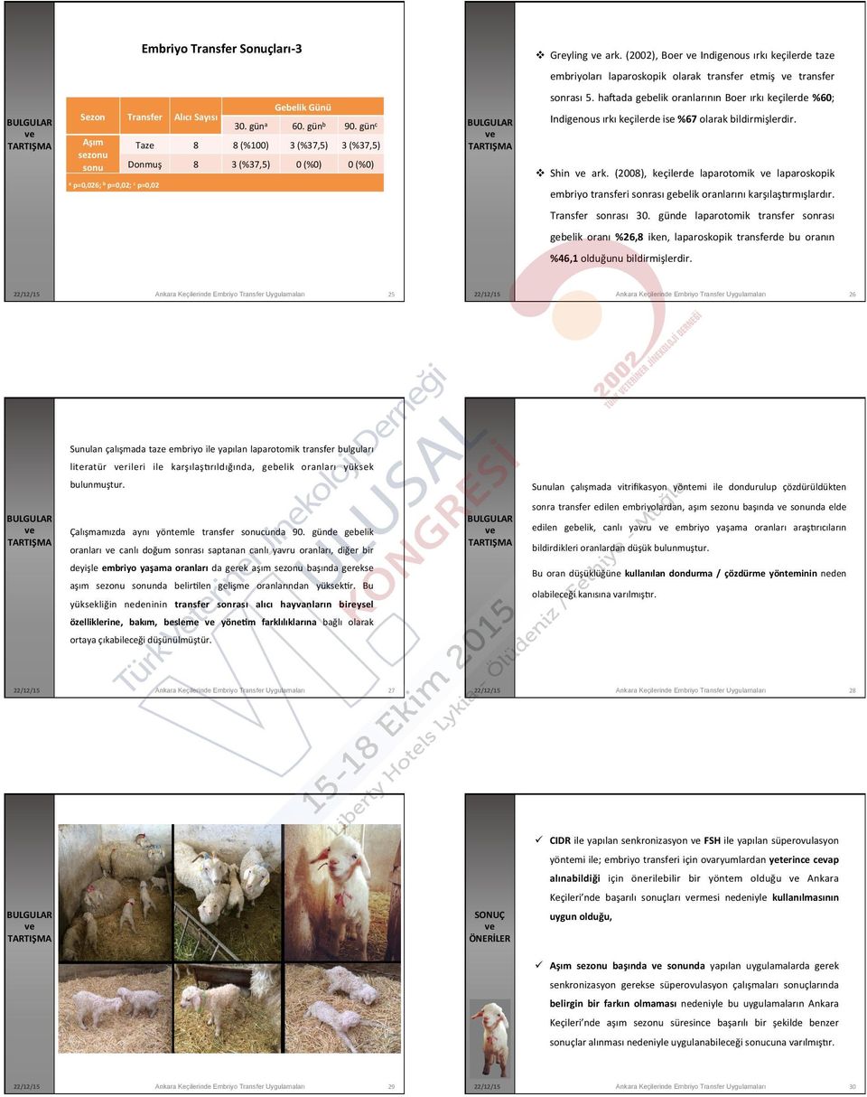 v Shin ark. (008), keçilde laparotomik laparoskopik a p=0,06; b p=0,0; c p=0,0 embriyo transfi sonrası gebelik oranlarını karşılaşgrmışlardır. Transf sonrası 30.