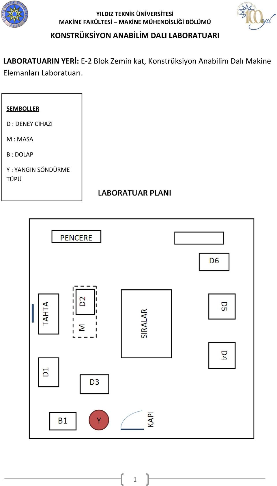 Makine Elemanları Laboratuarı.