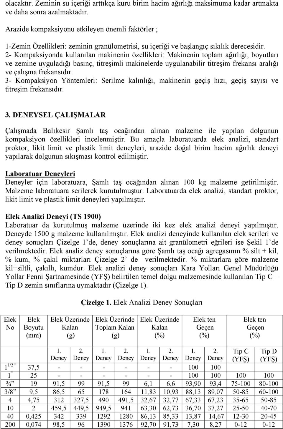 2- Kompaksiyonda kullanılan makinenin özellikleri: Makinenin toplam ağırlığı, boyutları ve zemine uyguladığı basınç, titreşimli makinelerde uygulanabilir titreşim frekansı aralığı ve çalışma