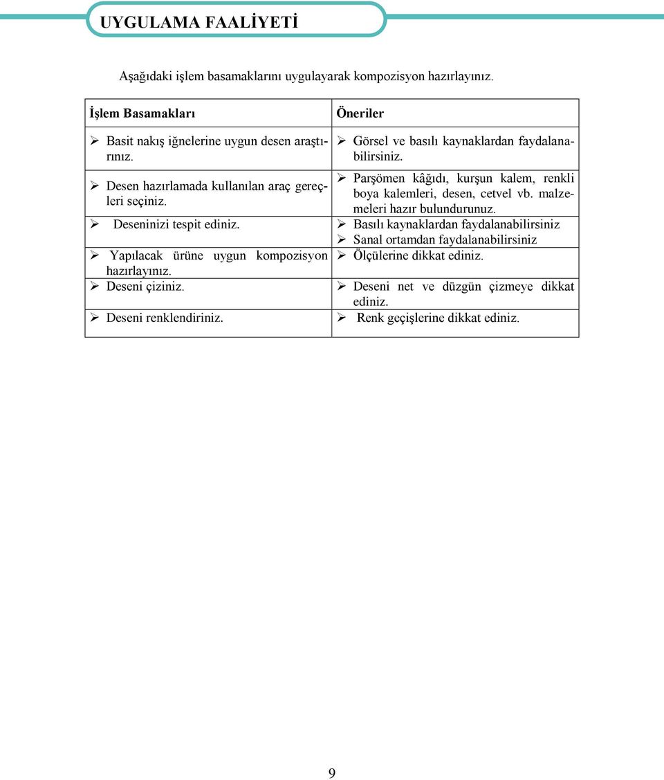 Yapılacak ürüne uygun kompozisyon hazırlayınız. Deseni çiziniz. Deseni renklendiriniz. Öneriler Görsel ve basılı kaynaklardan faydalanabilirsiniz.