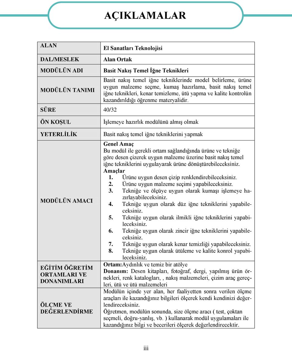 ÖN KOŞUL YETERLİLİK MODÜLÜN AMACI EĞİTİM ÖĞRETİM ORTAMLARI VE DONANIMLARI ÖLÇME VE DEĞERLENDİRME İşlemeye hazırlık modülünü almış olmak Basit nakış temel iğne tekniklerini yapmak Genel Amaç Bu modül