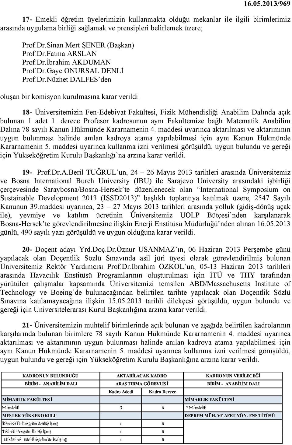 derece Profesör kadrosunun aynı Fakültemize bağlı Matematik Anabilim Dalına 78 sayılı Kanun Hükmünde Kararnamenin 4.