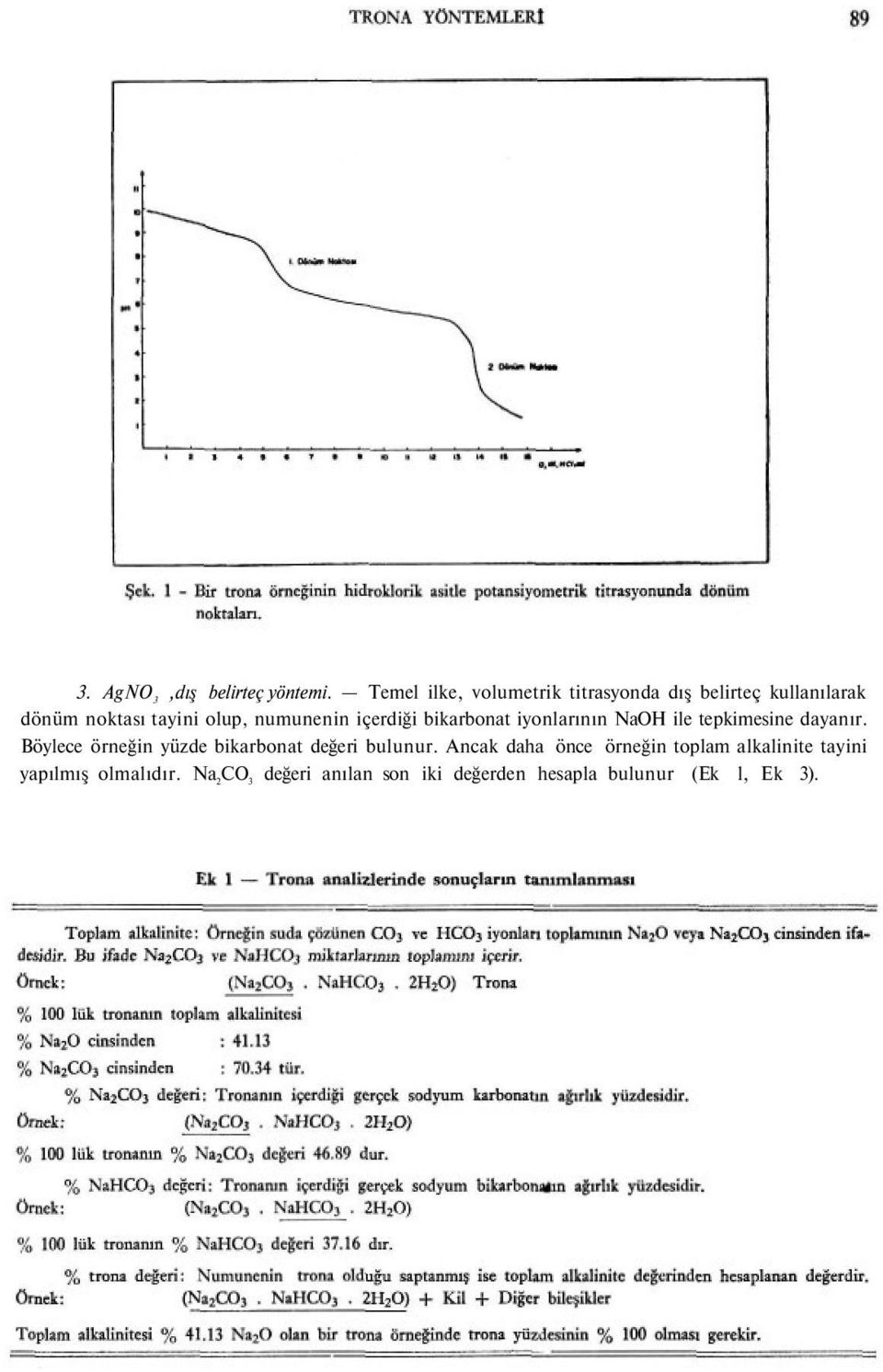 numunenin içerdiği bikarbonat iyonlarının NaOH ile tepkimesine dayanır.