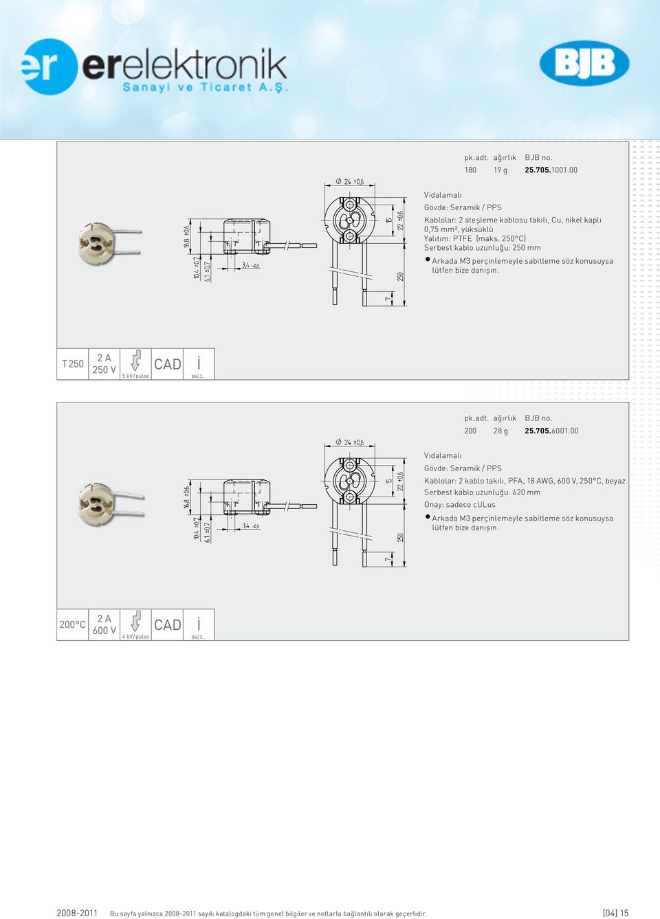 00 Kablolar: 2 kablo takılı, PFA, 18 AWG, 600 V, 250 C, beyaz Serbest kablo uzunluğu: 620 mm Onay: sadece culus Arkada M3 perçinlemeyle