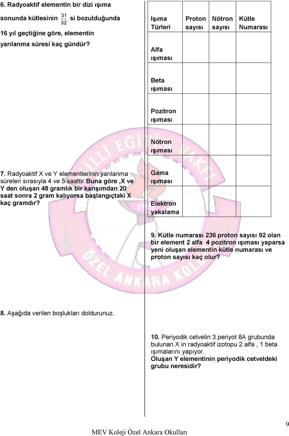 buna göre,x ve Y den oluşan 48 gramlık bir karışımdan 20 saat sonra 2 gram kalıyorsa başlangıçtaki X kaç gramdır? Gama Elektron yakalama 9.