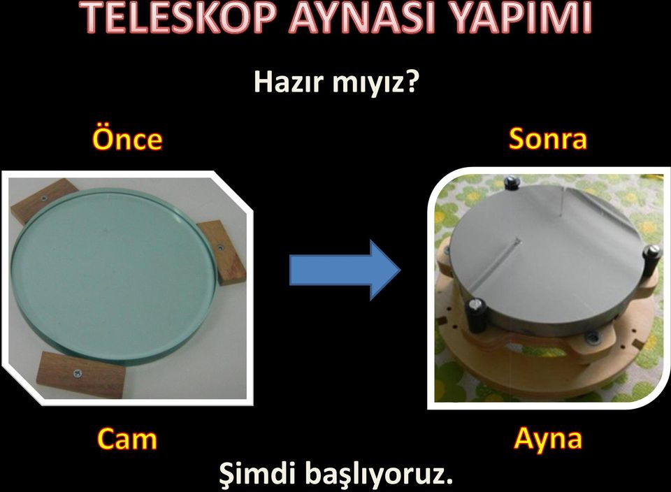 Şimdi