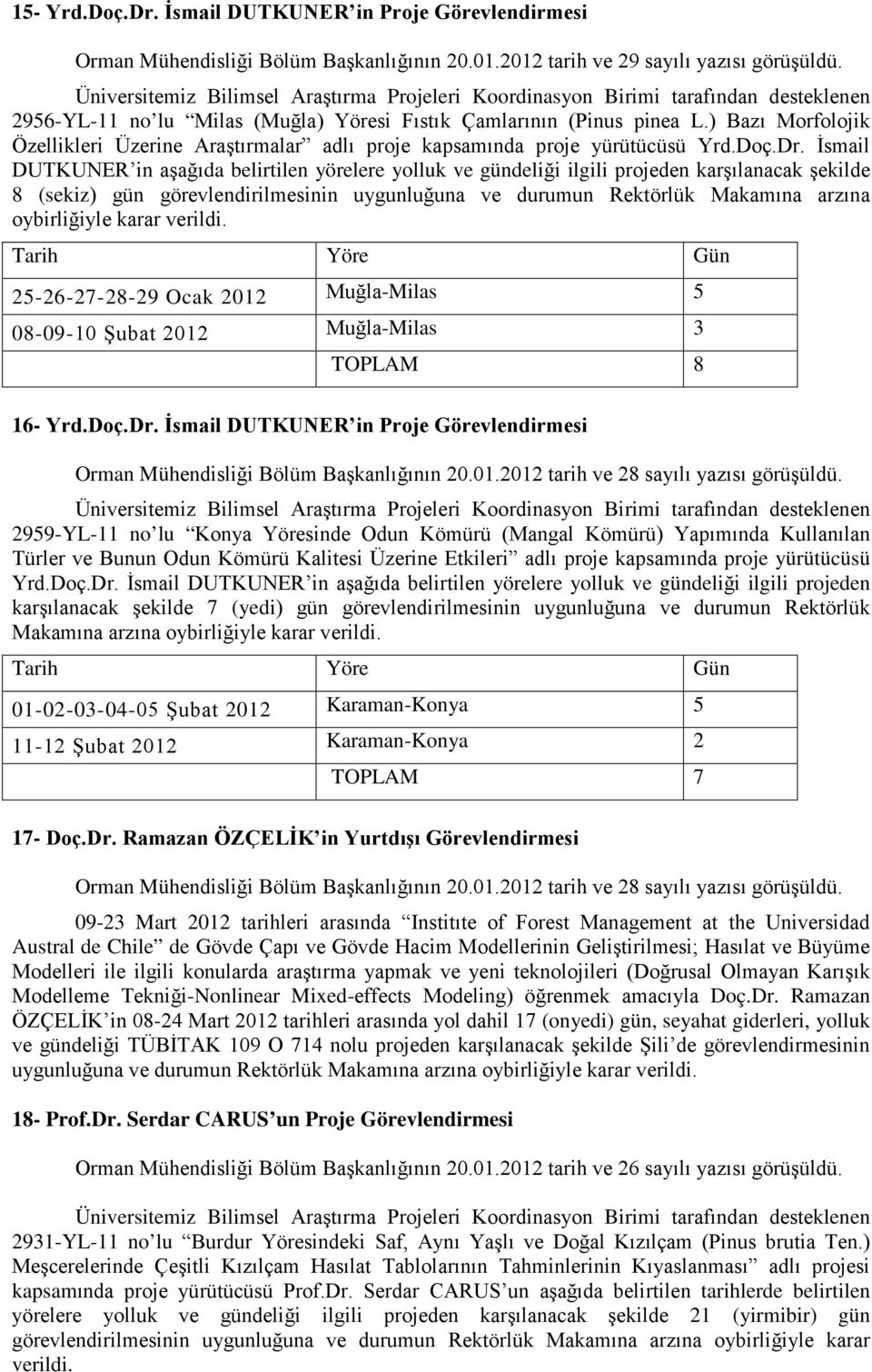 ) Bazı Morfolojik Özellikleri Üzerine Araştırmalar adlı proje kapsamında proje yürütücüsü Yrd.Doç.Dr.