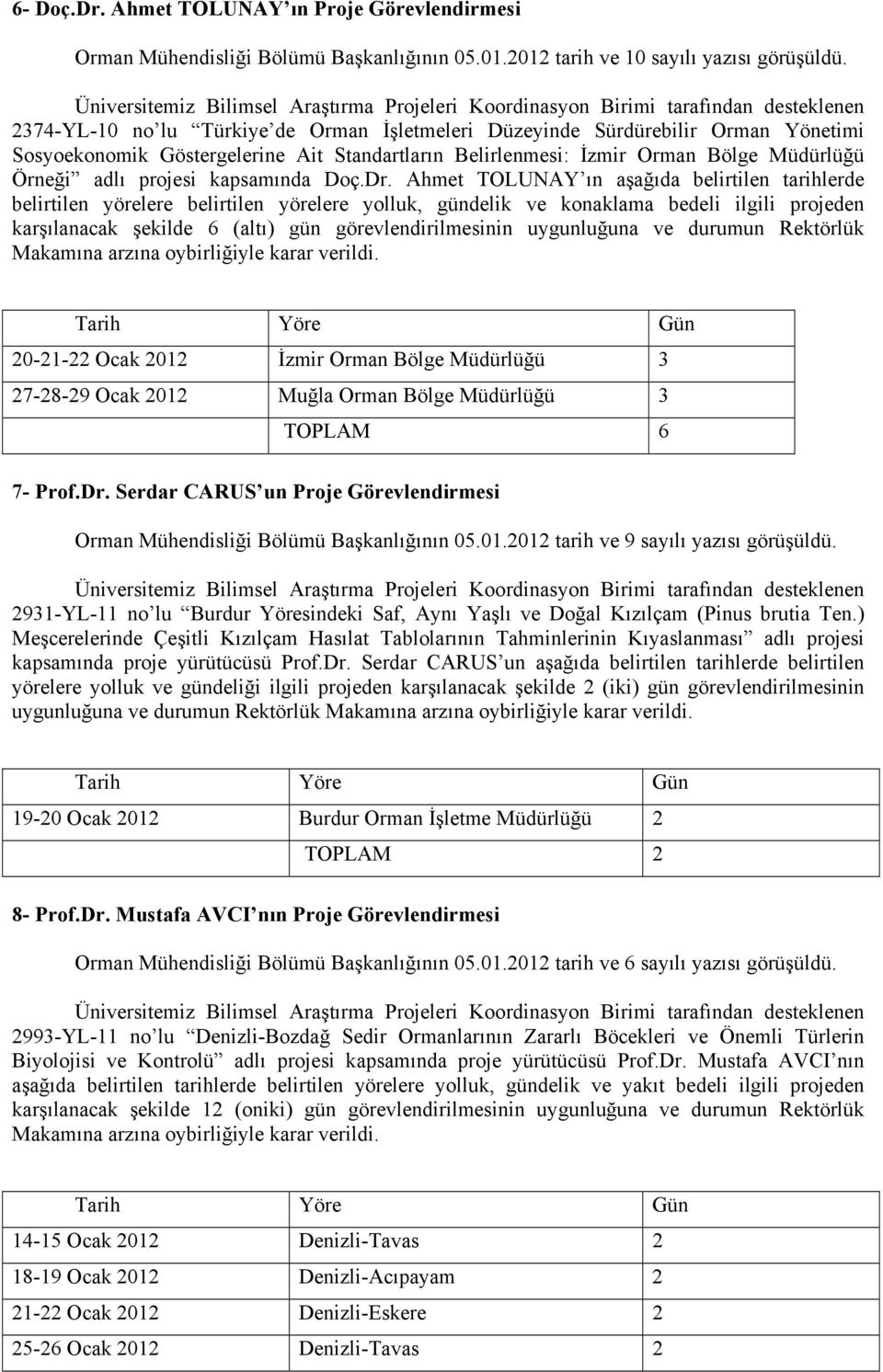 Ait Standartların Belirlenmesi: İzmir Orman Bölge Müdürlüğü Örneği adlı projesi kapsamında Doç.Dr.