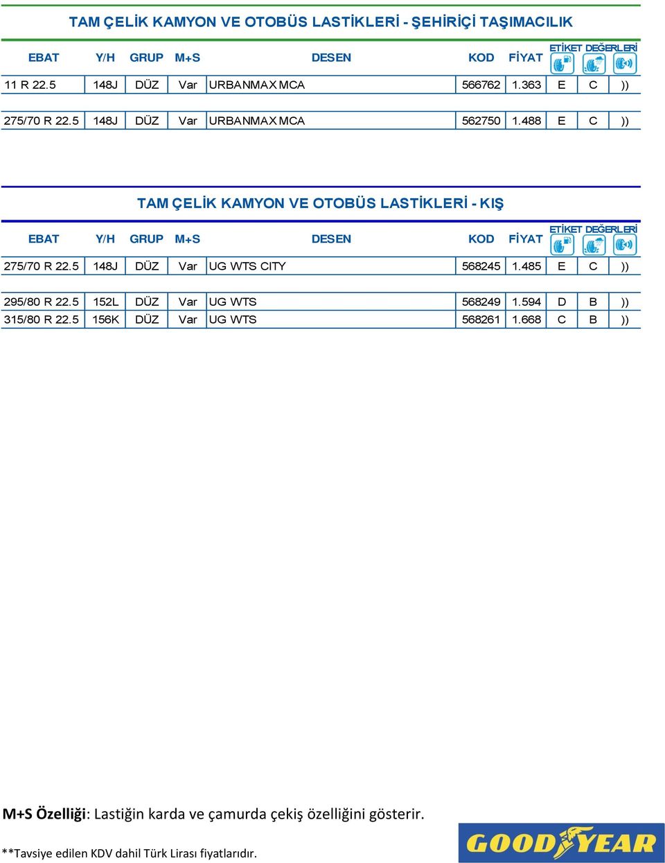 488 E C )) TAM ÇELİK KAMYON VE OTOBÜS LASTİKLERİ - KIŞ EBAT Y/H GRUP M+S DESEN KOD FİYAT 275/70 R 22.