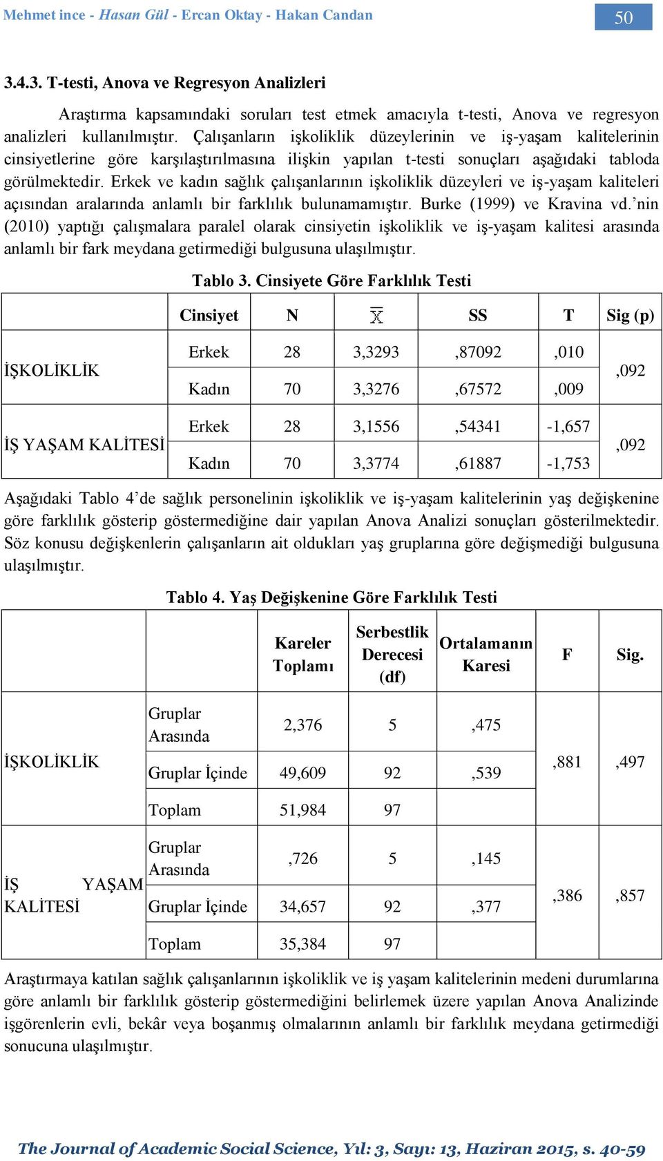 Çalışanların işkoliklik düzeylerinin ve iş-yaşam kalitelerinin cinsiyetlerine göre karşılaştırılmasına ilişkin yapılan t-testi sonuçları aşağıdaki tabloda görülmektedir.