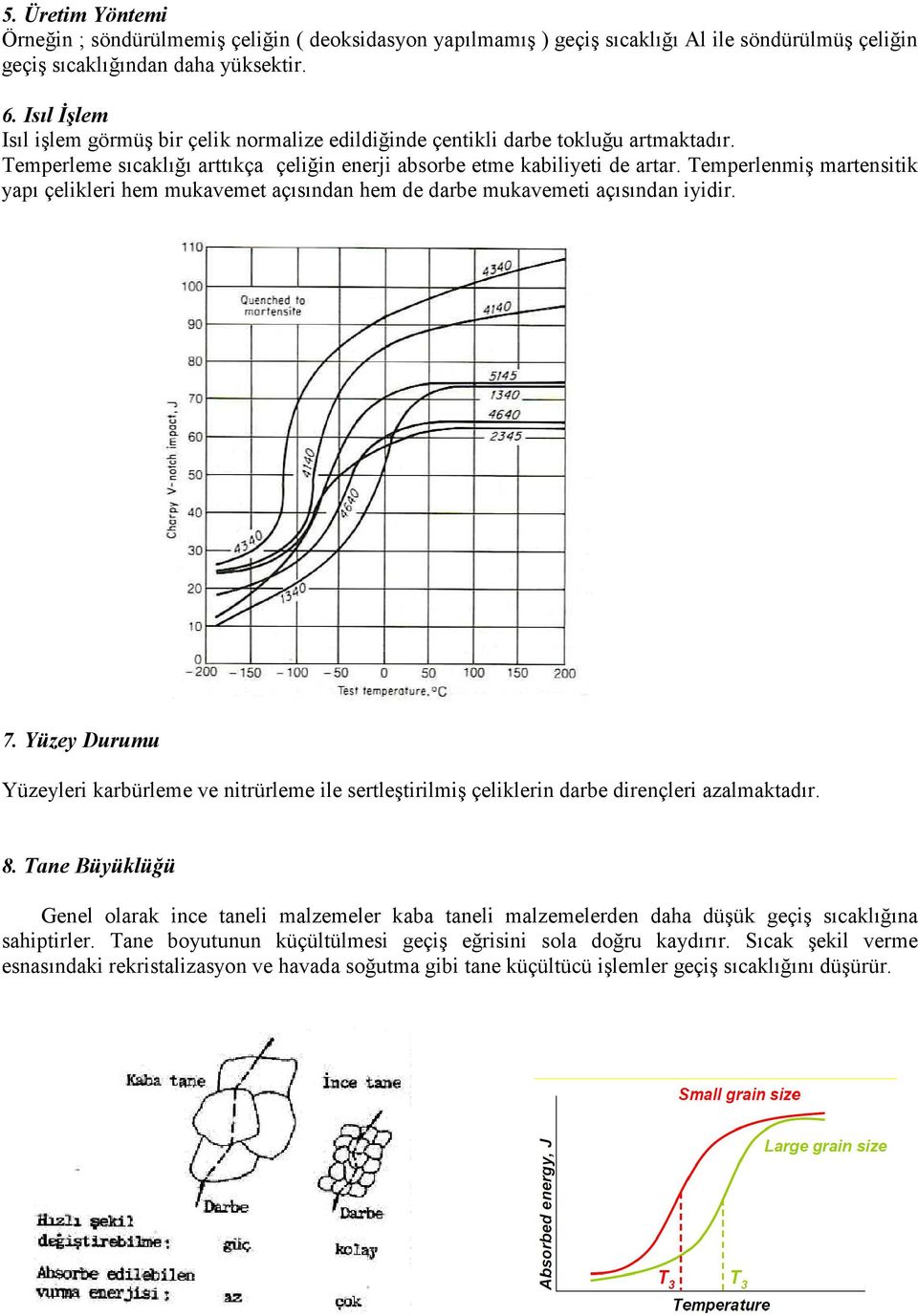 Temperlenmiş martensitik yapı çelikleri hem mukavemet açısından hem de darbe mukavemeti açısından iyidir. 7.