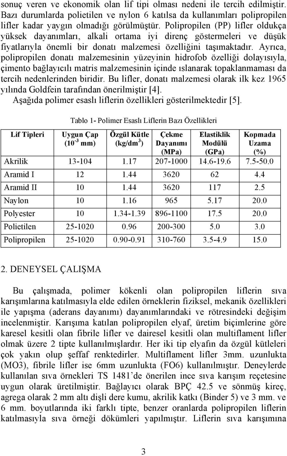 Ayrıca, polipropilen donatı malzemesinin yüzeyinin hidrofob özelliği dolayısıyla, çimento bağlayıcılı matris malzemesinin içinde ıslanarak topaklanmaması da tercih nedenlerinden biridir.