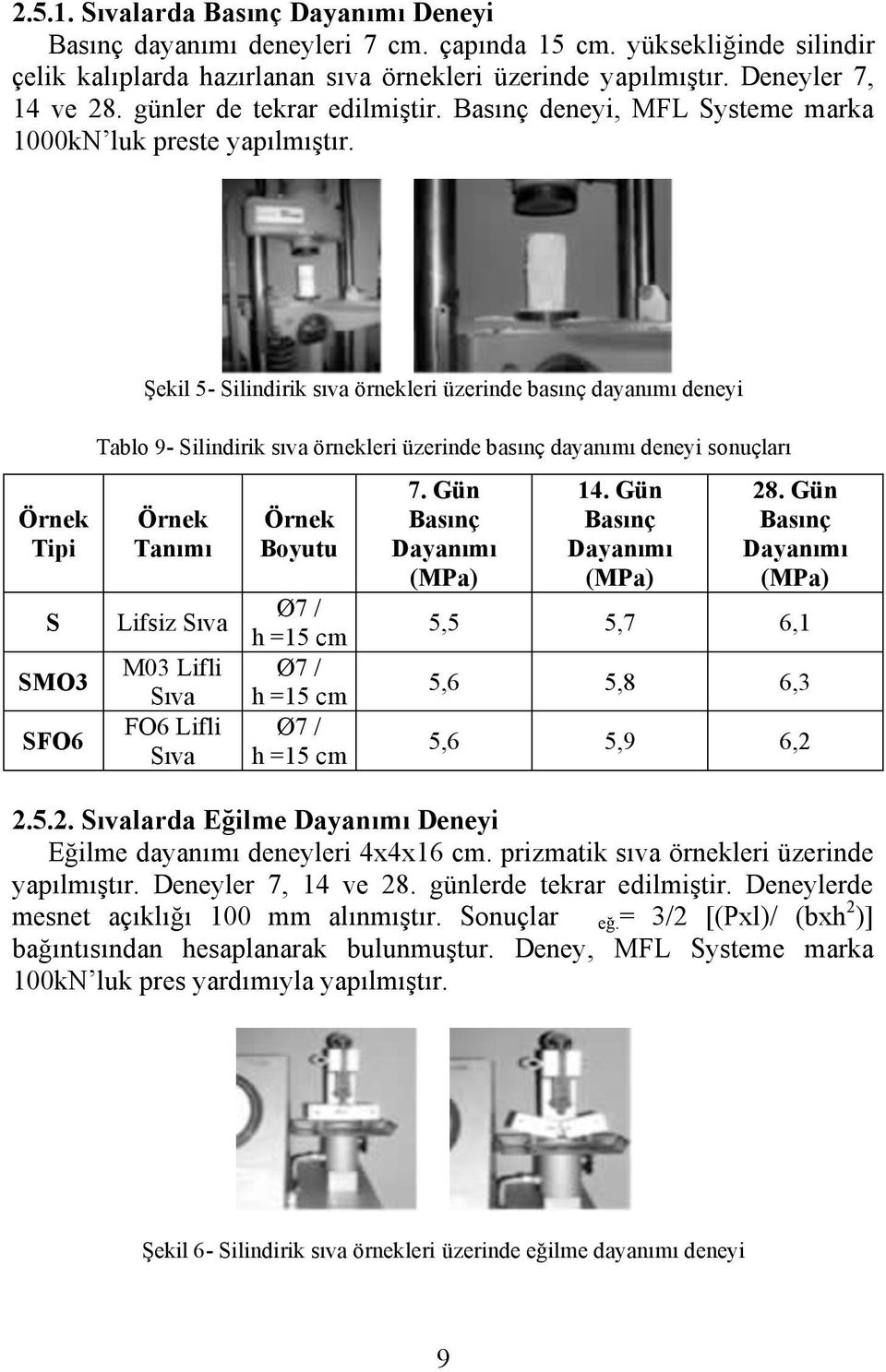 Tipi S SMO3 SFO6 Şekil 5- Silindirik sıva örnekleri üzerinde basınç dayanımı deneyi Tablo 9- Silindirik sıva örnekleri üzerinde basınç dayanımı deneyi sonuçları Tanımı Lifsiz M03 Lifli FO6 Lifli