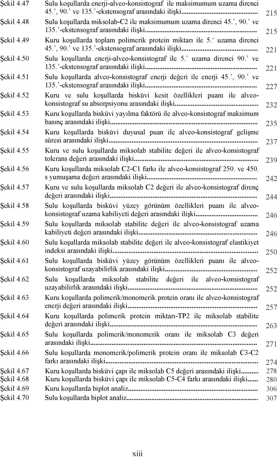 50 Sulu koşullarda enerji-alveo-konsistograf ile 5. uzama direnci 90. ve 135. -ekstensograf arasındaki ilişki... 221 Şekil 4.51 Sulu koşullarda alveo-konsistograf enerji değeri ile enerji 45., 90.