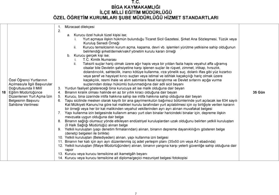 Yurt açmaya ilişkin hükmün bulunduğu Ticaret Sicil Gazetesi, Şirket Ana Sözleşmesi, Tüzük veya Kuruluş Senedi Örneği ii. Kurucu temsilcisinin kurum açma, kapama, devri vb.