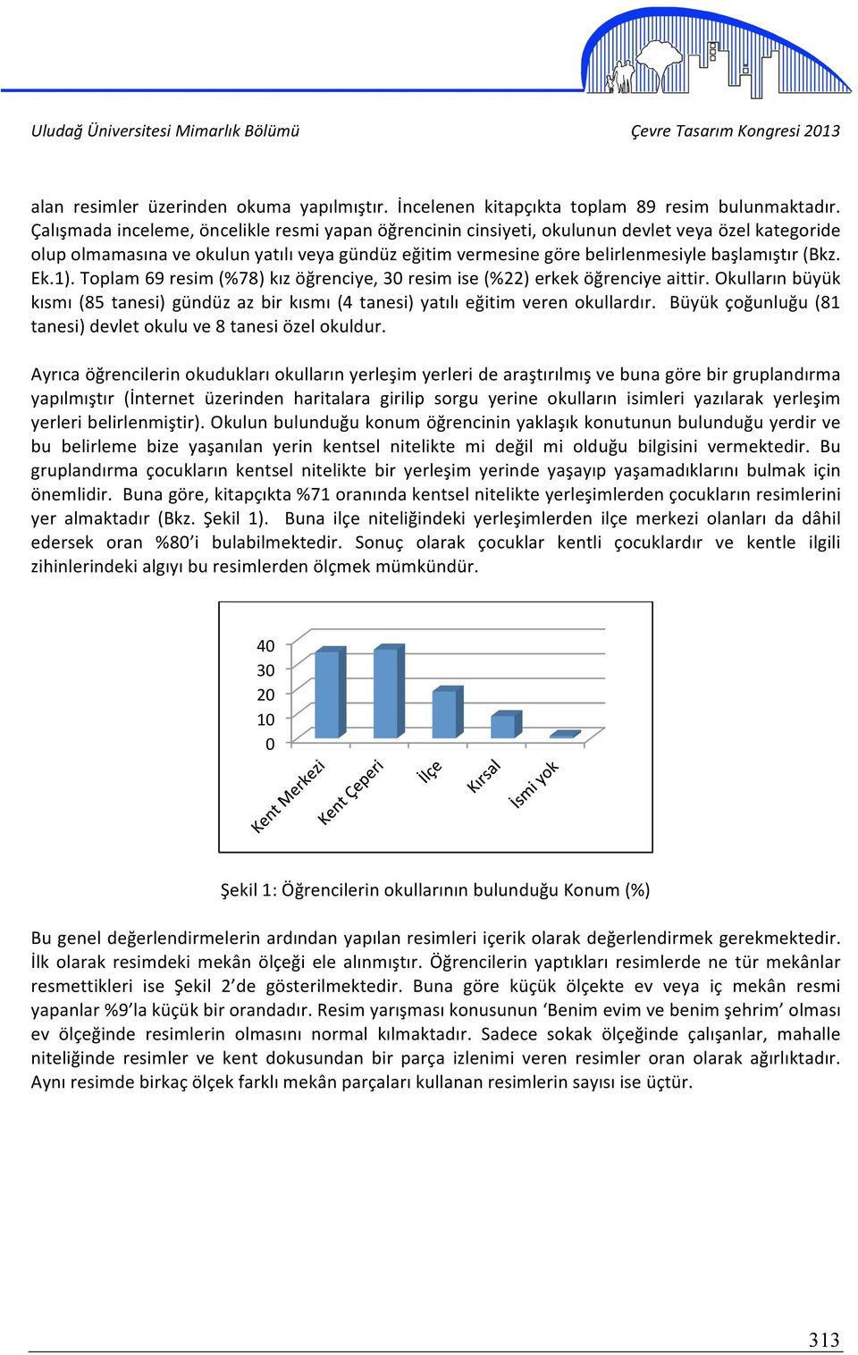 (Bkz. Ek.1). Toplam 69 resim (%78) kız öğrenciye, 30 resim ise (%22) erkek öğrenciye aittir. Okulların büyük kısmı (85 tanesi) gündüz az bir kısmı (4 tanesi) yatılı eğitim veren okullardır.