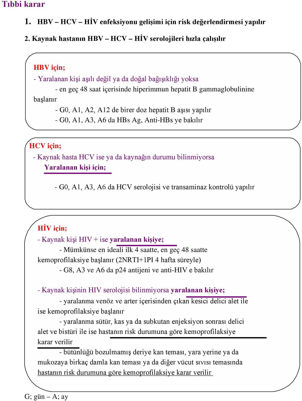 başlanır - G0, A1, A2, A12 de birer doz hepatit B aşısı yapılır - G0, A1, A3, A6 da HBs Ag, Anti-HBs ye bakılır HCV için; - Kaynak hasta HCV ise ya da kaynağın durumu bilinmiyorsa Yaralanan kişi