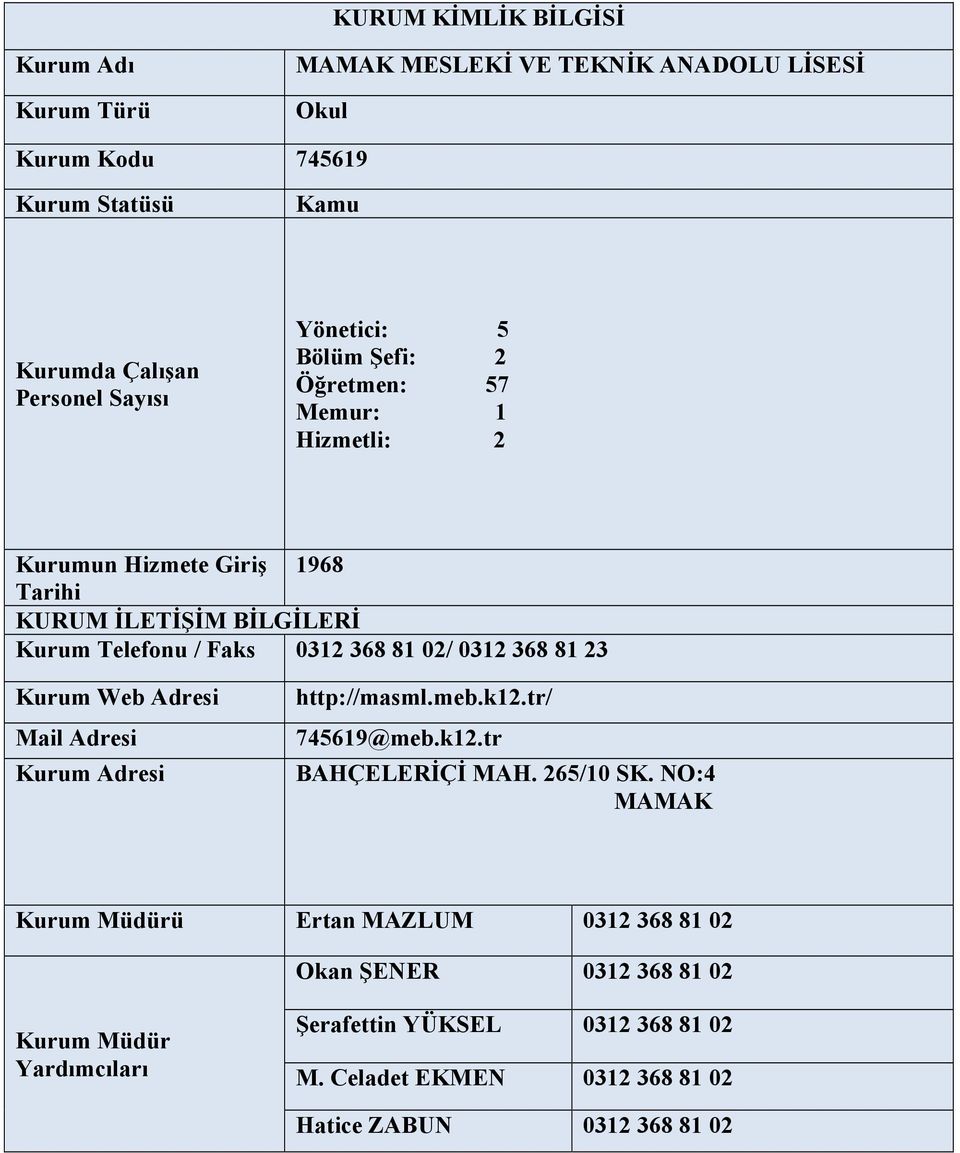 0312 368 81 23 Kurum Web Adresi Mail Adresi Kurum Adresi http://masml.meb.k12.tr/ 745619@meb.k12.tr BAHÇELERİÇİ MAH. 265/10 SK.