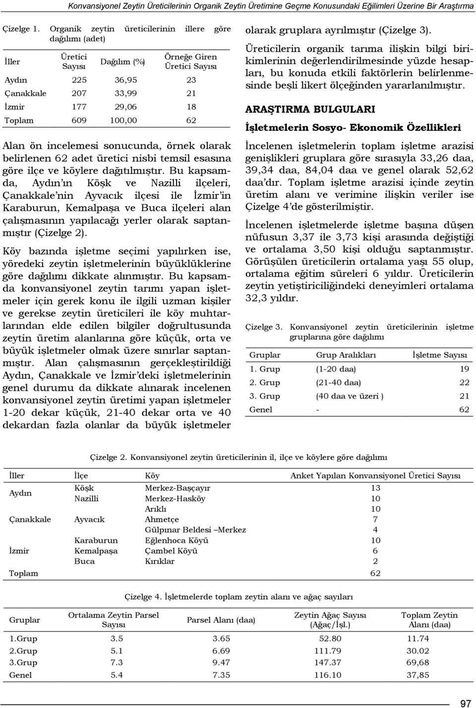 incelemesi sonucunda, örnek olarak belirlenen 6 adet üretici nisbi temsil esasına göre ilçe ve köylere dağıtılmıştır.