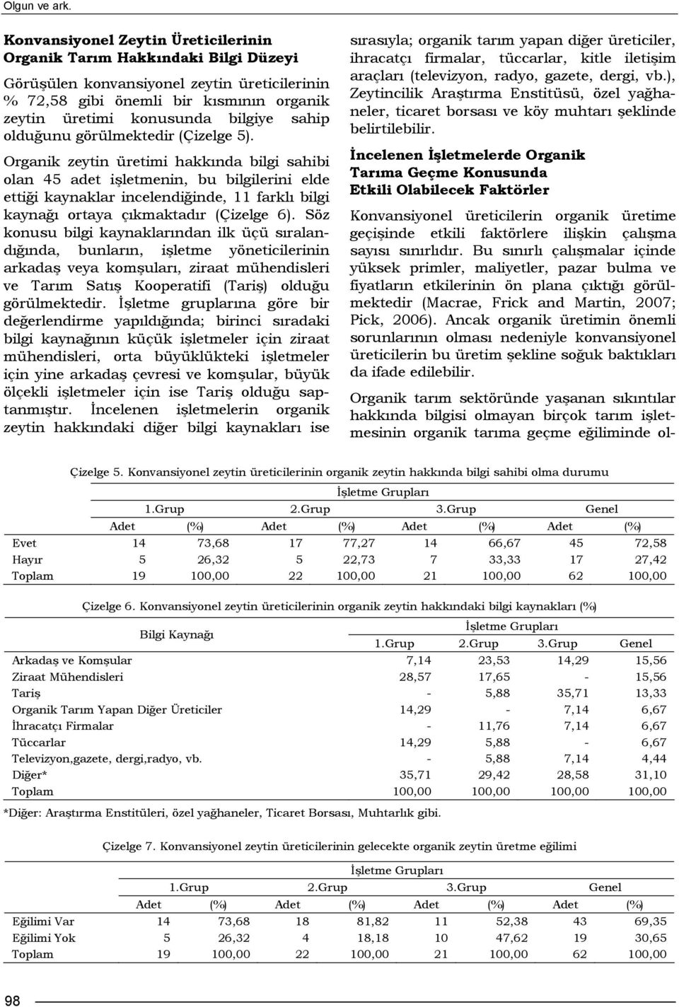 olduğunu görülmektedir Çizelge 5).