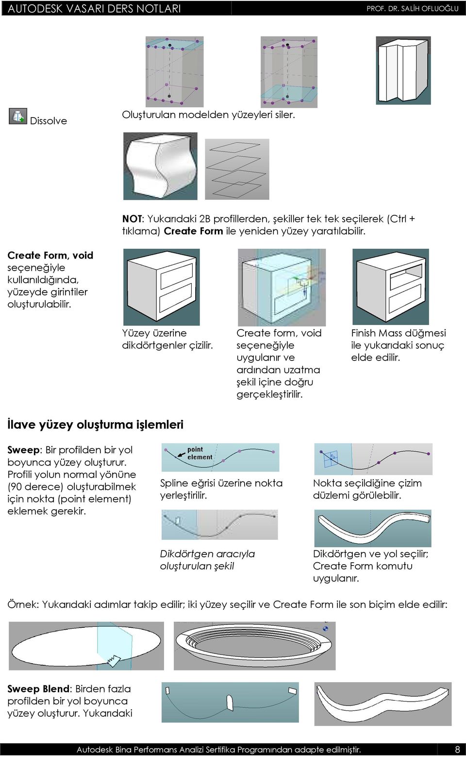 Create form, void seçeneğiyle uygulanır ve ardından uzatma şekil içine doğru gerçekleştirilir. Finish Mass düğmesi ile yukarıdaki sonuç elde edilir.