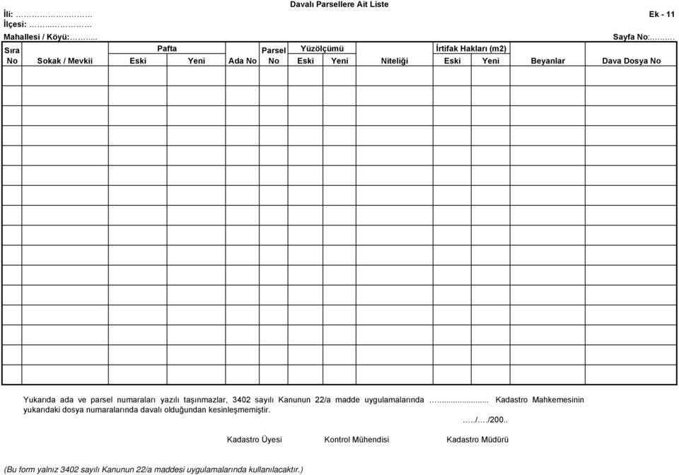 ... Dava Dosya No Yukarıda ada ve parsel numaraları yazılı taşınmazlar, 3402 sayılı Kanunun 22/a madde uygulamalarında.