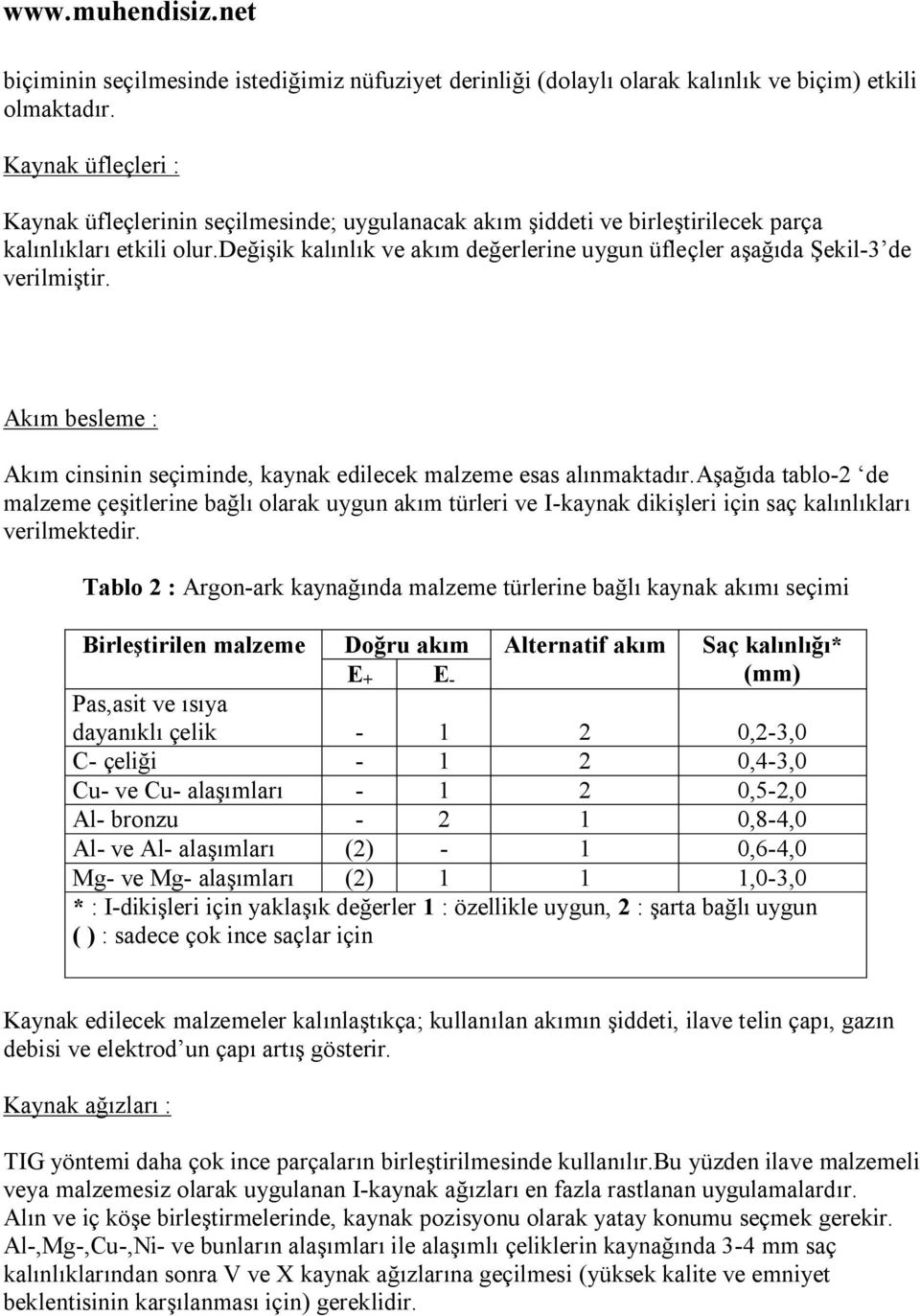 değişik kalınlık ve akım değerlerine uygun üfleçler aşağıda Şekil-3 de verilmiştir. Akım besleme : Akım cinsinin seçiminde, kaynak edilecek malzeme esas alınmaktadır.