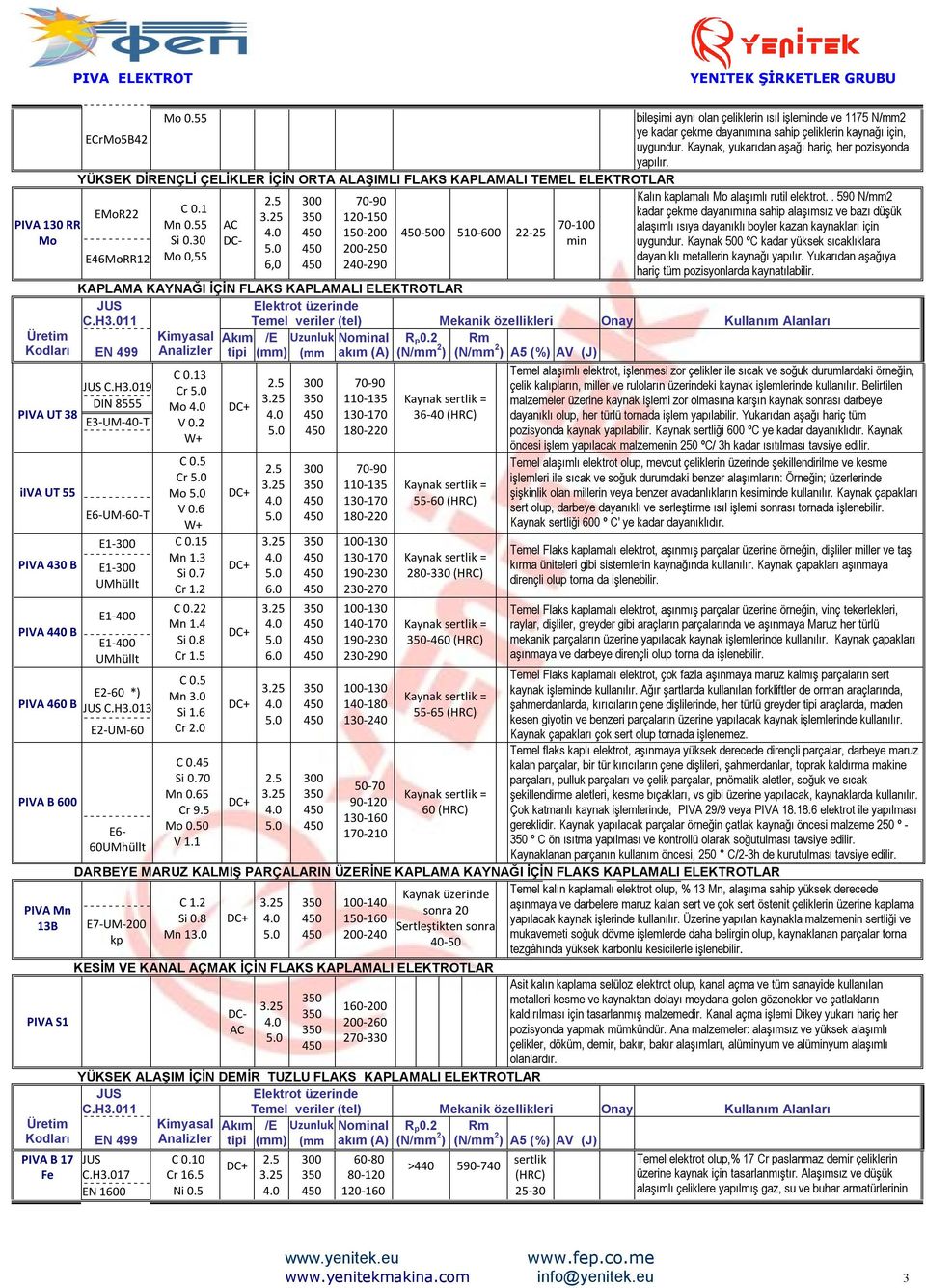 . 590 N/mm2 kadar çekme dayanımına sahip alaşımsız ve bazı düşük alaşımlı ısıya dayanıklı boyler kazan kaynakları için Kaynak 500 ºC kadar yüksek sıcaklıklara dayanıklı metallerin kaynağı yapılır.