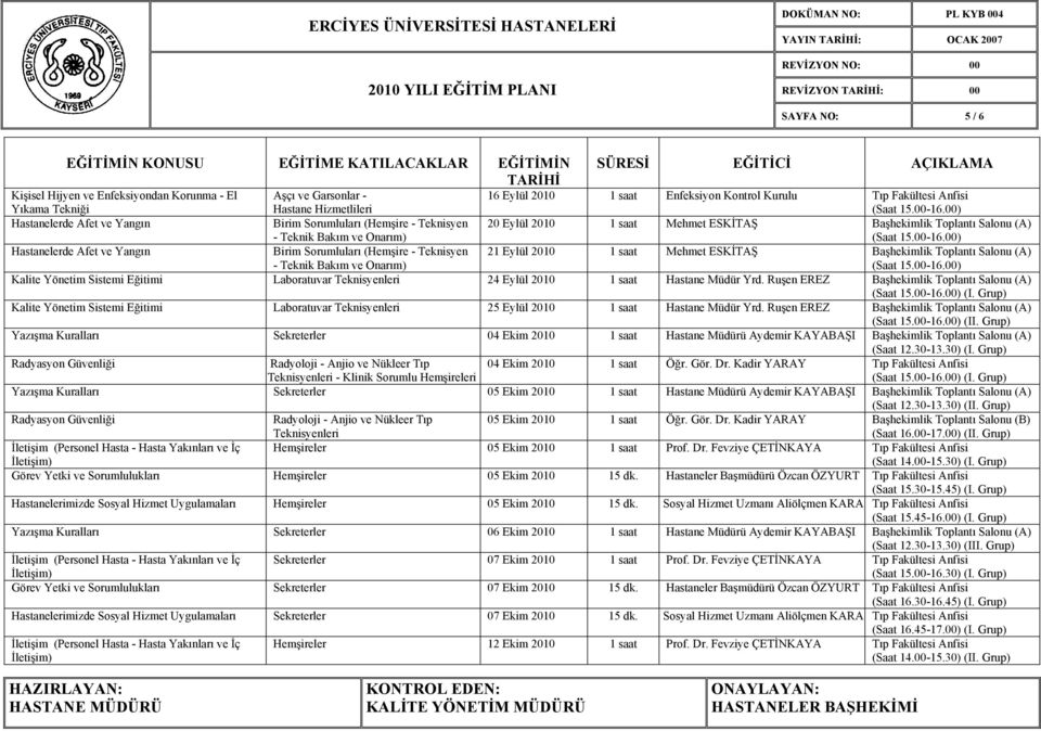 Eylül 2010 1 saat Mehmet ESKİTAŞ Başhekimlik Toplantı Salonu (A) Kalite Yönetim Sistemi Eğitimi Laboratuvar Teknisyenleri 24 Eylül 2010 1 saat Hastane Müdür Yrd.