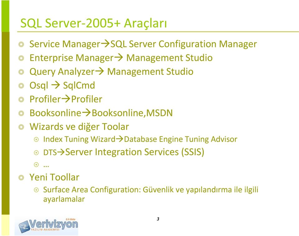 Booksonline,MSDN Wizards ve diğer Toolar Index Tuning Wizard Database Engine Tuning Advisor DTS