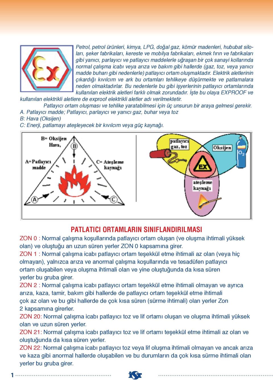 Elektrik aletlerinin çıkardığı kıvılcım ve ark bu ortamları tehlikeye düşürmekte ve patlamalara neden olmaktadırlar.