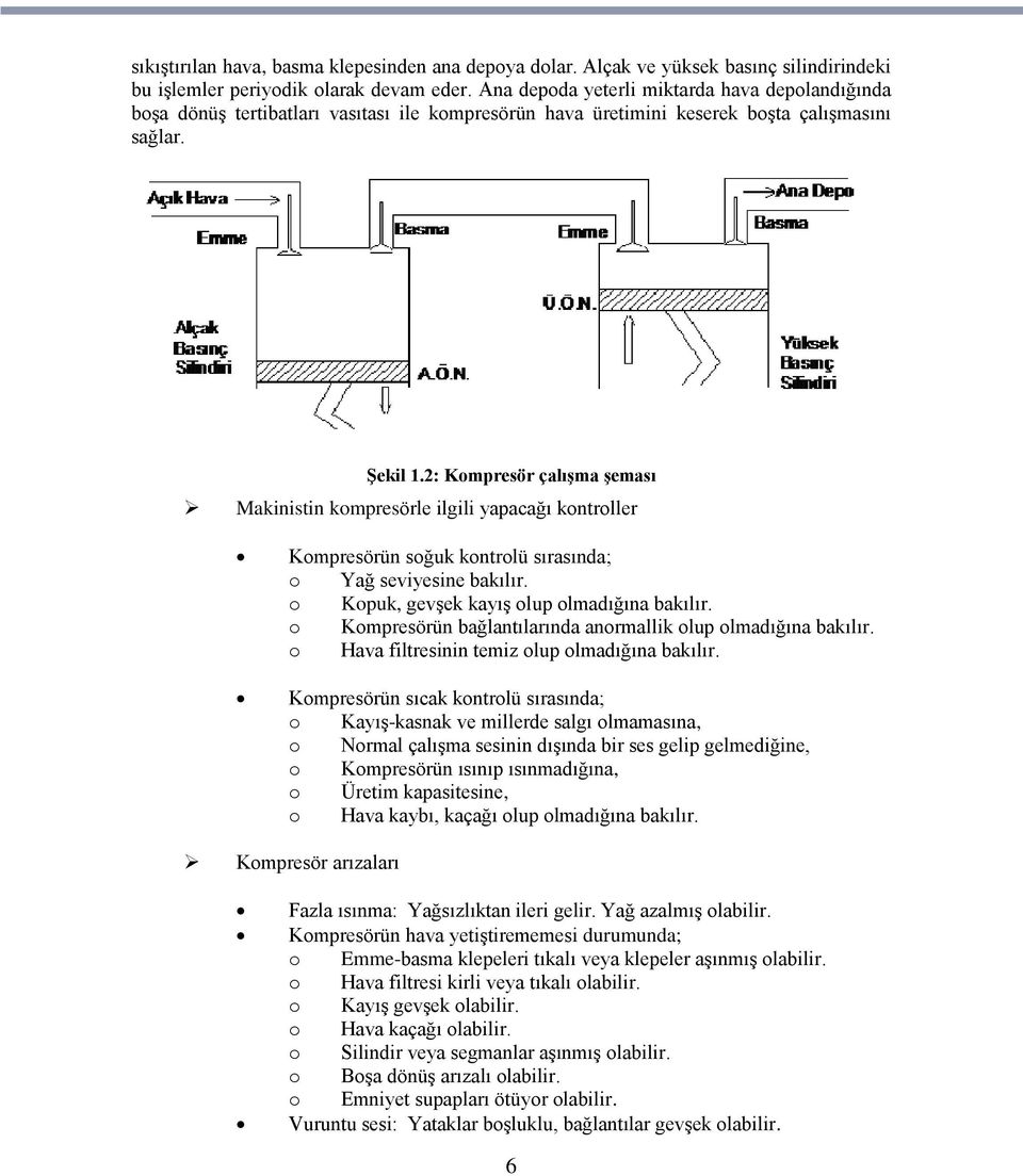 2: Kompresör çalıģma Ģeması Makinistin kompresörle ilgili yapacağı kontroller Kompresörün soğuk kontrolü sırasında; o Yağ seviyesine bakılır. o Kopuk, gevģek kayıģ olup olmadığına bakılır.