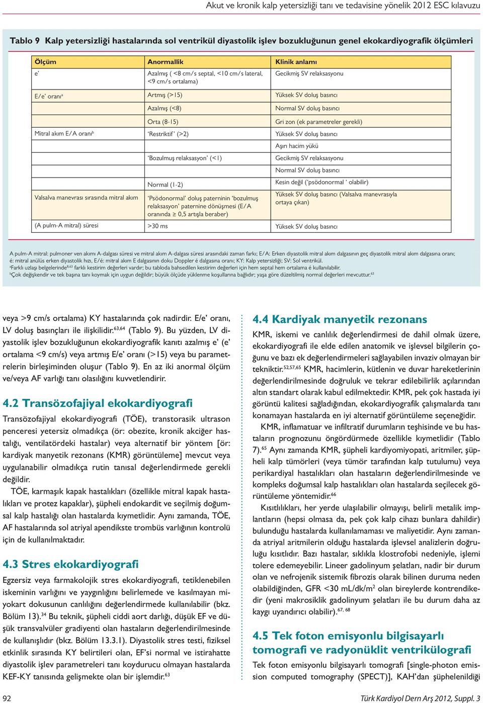 Psödonormal doluş paterninin bozulmuş relaksasyon paternine dönüşmesi (E/A oranında 0,5 artışla beraber) >30 ms Klinik anlamı Gecikmiş SV relaksasyonu Yüksek SV doluş basıncı Normal SV doluş basıncı