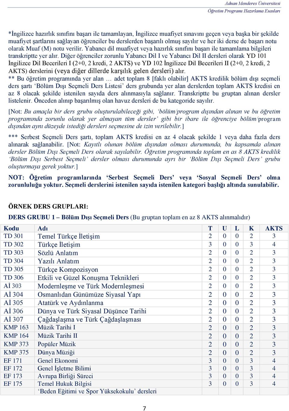 Diğer öğrenciler zorunlu Yabancı Dil I ve Yabancı Dil II dersleri olarak YD 101 İngilizce Dil Becerileri I (2+0, 2 kredi, 2 AKTS) ve YD 102 İngilizce Dil Becerileri II (2+0, 2 kredi, 2 AKTS)