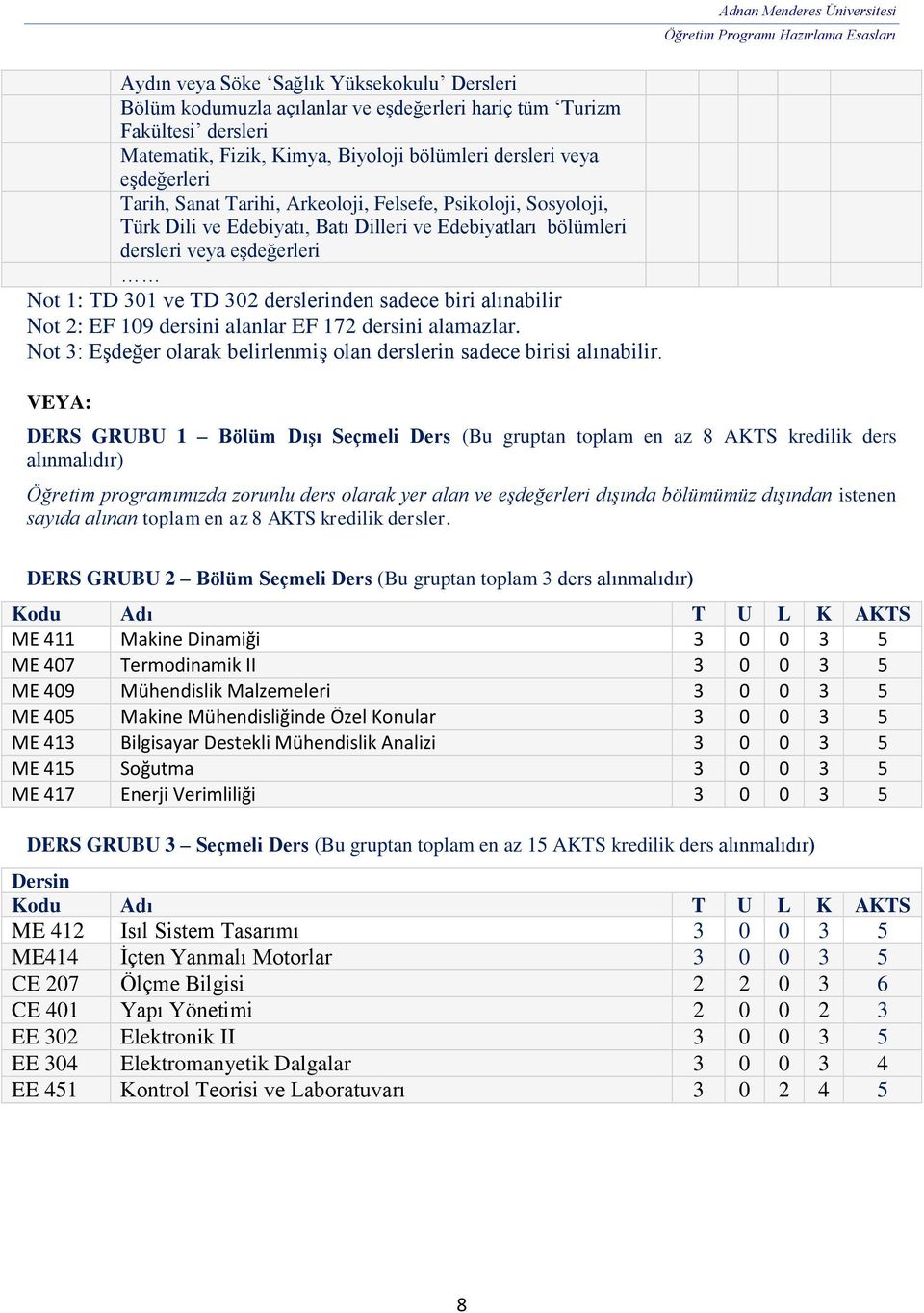 alınabilir Not 2: EF 109 dersini alanlar EF 172 dersini alamazlar. Not 3: Eşdeğer olarak belirlenmiş olan derslerin sadece birisi alınabilir.