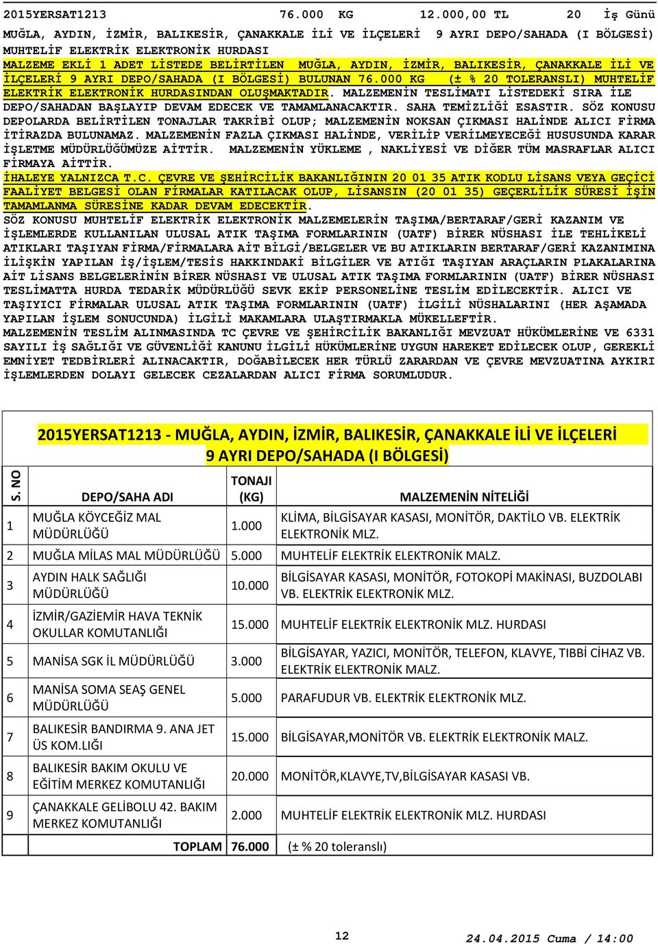 İZMİR, BALIKESİR, ÇANAKKALE İLİ VE İLÇELERİ 9 AYRI DEPO/SAHADA (I BÖLGESİ) BULUNAN 76.000 KG (± % 0 TOLERANSLI) MUHTELİF ELEKTRİK ELEKTRONİK HURDASINDAN OLUŞMAKTADIR.