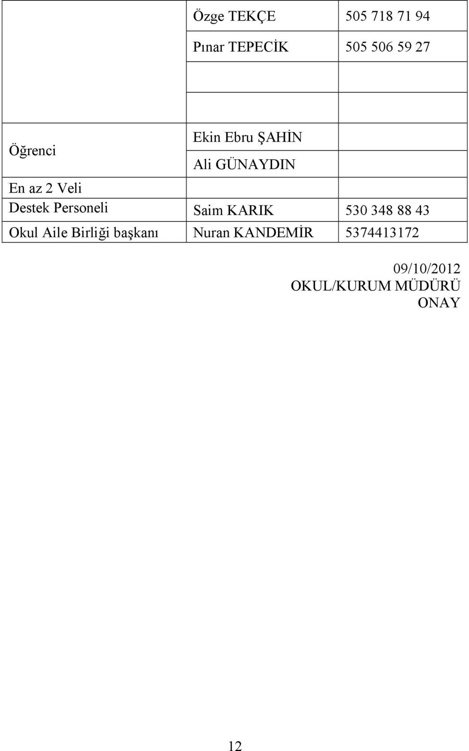 Personeli Saim KARIK 530 348 88 43 Okul Aile Birliği