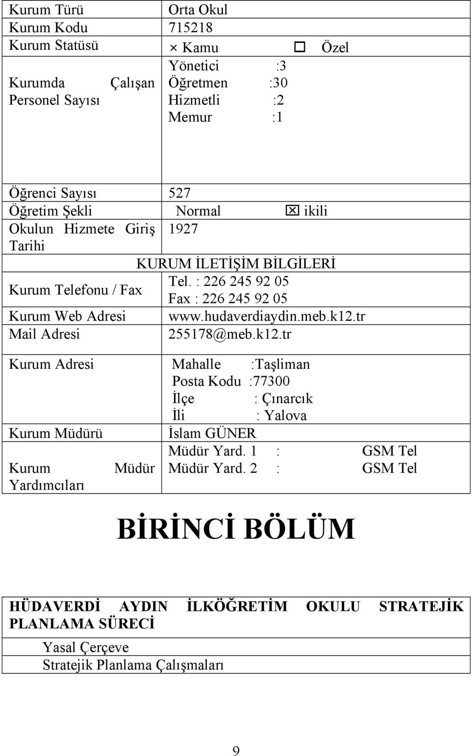 hudaverdiaydin.meb.k12.tr Mail Adresi 255178@meb.k12.tr Kurum Adresi Mahalle :Taşliman Posta Kodu :77300 İlçe : Çınarcık İli : Yalova Kurum Müdürü İslam GÜNER Müdür Yard.